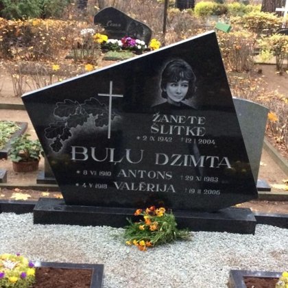 145. Kapu pieminekļi