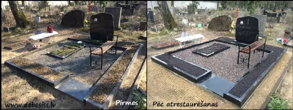 6. Raiņa kapi